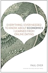 Everything ever needed for sale  Delivered anywhere in USA 