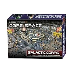 Battle systems core for sale  Delivered anywhere in UK