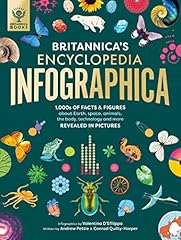 Britannica encyclopedia infogr for sale  Delivered anywhere in Ireland