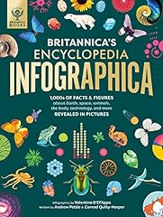 Britannica encyclopedia infogr for sale  Delivered anywhere in USA 