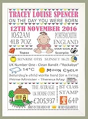 Personalised word art for sale  Delivered anywhere in UK