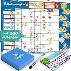𝐋𝐨𝐠𝐢𝐌𝐞 beloh gebraucht kaufen  Wird an jeden Ort in Deutschland