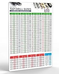 Useful magnets tap for sale  Delivered anywhere in USA 