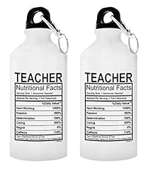Teacher appreciation gifts for sale  Delivered anywhere in USA 
