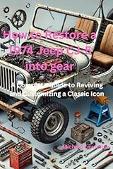 How restore 1974 usato  Spedito ovunque in Italia 