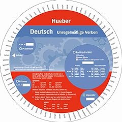 Wheel deutsch unregelmäßige gebraucht kaufen  Wird an jeden Ort in Deutschland