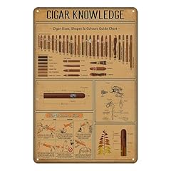 Cigar knowledge poster for sale  Delivered anywhere in USA 