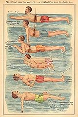 Close natation poster gebraucht kaufen  Wird an jeden Ort in Deutschland