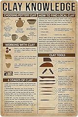 Clay knowledge metal for sale  Delivered anywhere in USA 