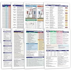 Hvac quick reference for sale  Delivered anywhere in USA 