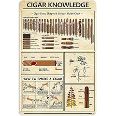 Neglai cigar knowledge for sale  Delivered anywhere in USA 