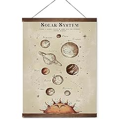 Solar system posters for sale  Delivered anywhere in USA 