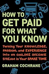 Get paid know for sale  Delivered anywhere in USA 