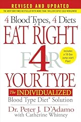 Eat right type for sale  Delivered anywhere in USA 