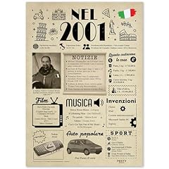Idee regalo anni usato  Spedito ovunque in Italia 