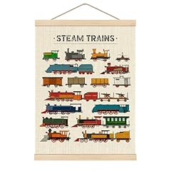 Hktzm steam trains for sale  Delivered anywhere in USA 