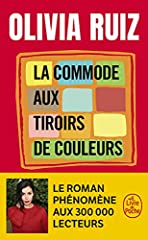 Commode tiroirs couleurs d'occasion  Livré partout en Belgiqu