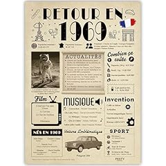 Festyspark idée cadeau d'occasion  Livré partout en France