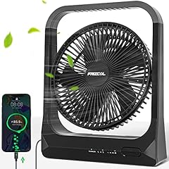 Frizcol portable fan for sale  Delivered anywhere in USA 