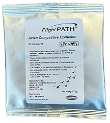 Avivit flightpath friendly for sale  Delivered anywhere in UK