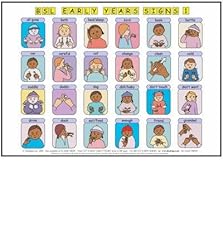 Let sign bsl for sale  Delivered anywhere in UK
