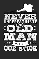 Never underestimate old for sale  Delivered anywhere in UK