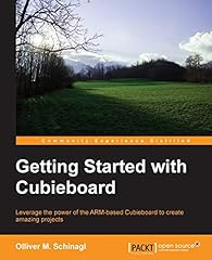 Getting started with gebraucht kaufen  Wird an jeden Ort in Deutschland