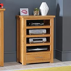 Furniture market london for sale  Delivered anywhere in UK