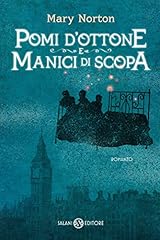 Pomi ottone manici usato  Spedito ovunque in Italia 