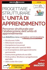 Progettare strutturare unità usato  Spedito ovunque in Italia 