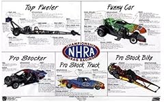 Autotrend nhra championship for sale  Delivered anywhere in USA 