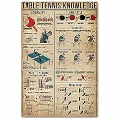 Table tennis knowledge for sale  Delivered anywhere in USA 