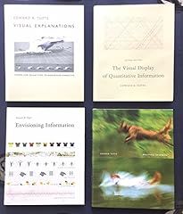 Set edward tufte for sale  Delivered anywhere in USA 