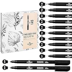 Stationery island set d'occasion  Livré partout en France