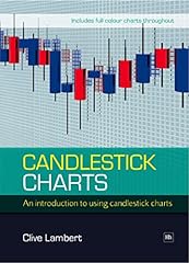 Candlestick charts introductio for sale  Delivered anywhere in USA 