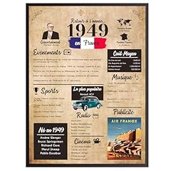 Finoly affiche anniversaire d'occasion  Livré partout en France