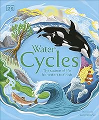Water cycles usato  Spedito ovunque in Italia 