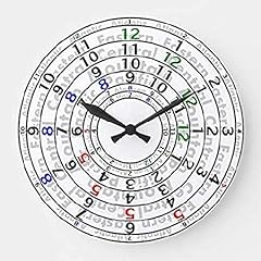Aroggeld time zone for sale  Delivered anywhere in USA 