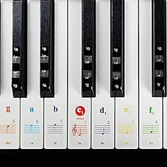 Imelod keyboard der gebraucht kaufen  Wird an jeden Ort in Deutschland