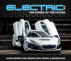 Electric power future for sale  Delivered anywhere in USA 
