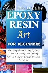 Epoxy resin art for sale  Delivered anywhere in USA 
