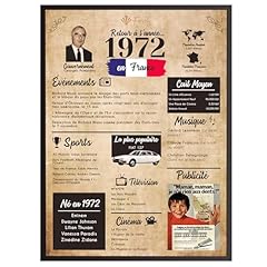 Finoly affiche anniversaire d'occasion  Livré partout en France