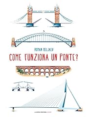 Come funziona ponte usato  Spedito ovunque in Italia 