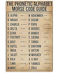 Phonetic alphabet morse for sale  Delivered anywhere in Ireland