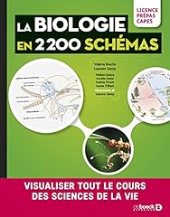 Biologie 2200 schémas d'occasion  Livré partout en Belgiqu