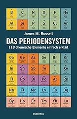 Periodensystem 118 chemische gebraucht kaufen  Wird an jeden Ort in Deutschland