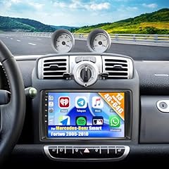 64g core camecho usato  Spedito ovunque in Italia 