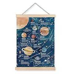 Luvadian solar system for sale  Delivered anywhere in USA 