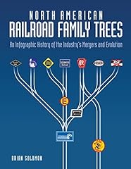 North american railroad for sale  Delivered anywhere in USA 
