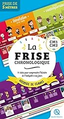 Frise chronologique histoire d'occasion  Livré partout en France